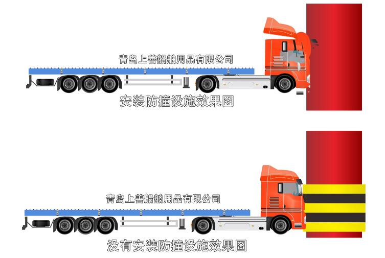 公路橋墩防車撞設施